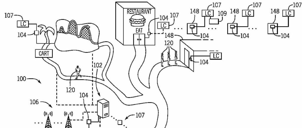 Universal looks to technology to better control its guests | September 16, 2023, 3:33 PM · Universal looks to technology to better control its guests