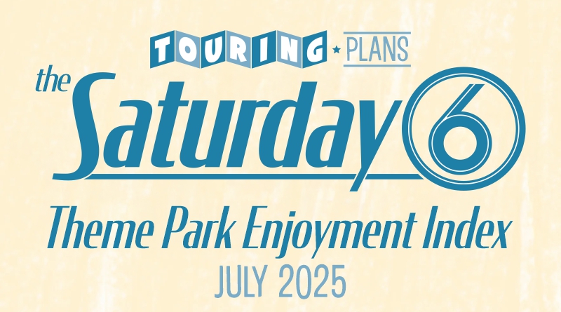 Theme Park Enjoyment Index for JULY 2025 (Starlight Parade, Tom Sawyer Island RIP, Walt Disney A.A. and MORE!) | Disney may take forever when it comes to building stuff, but it doesn’t take long at all to remove things. One minute Tom Sawyer and the Liberty Belle were on the My Disney Experience app… Theme Park Enjoyment Index for JULY 2025 (Starlight Parade, Tom Sawyer Island RIP, Walt Disney A.A. and MORE!)