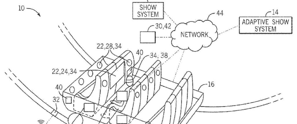 Universal looks to customize rides for guests with disabilities
