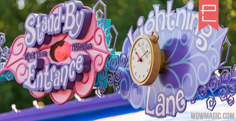 The Waiting Game: A Brief History of Queueing and The Many Lives of Lines at Disney Parks