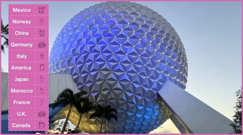 How Much Does it Really Cost to Drink Around the World? Our Top 11 Drinks in World Showcase!