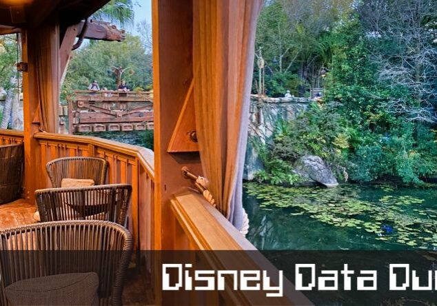 Disney Data Dump – April 16 2025