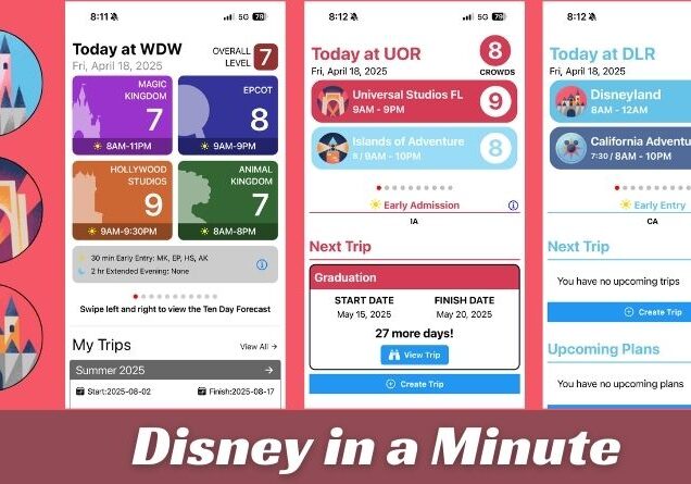 Disney in a Minute: What is the Lines app?