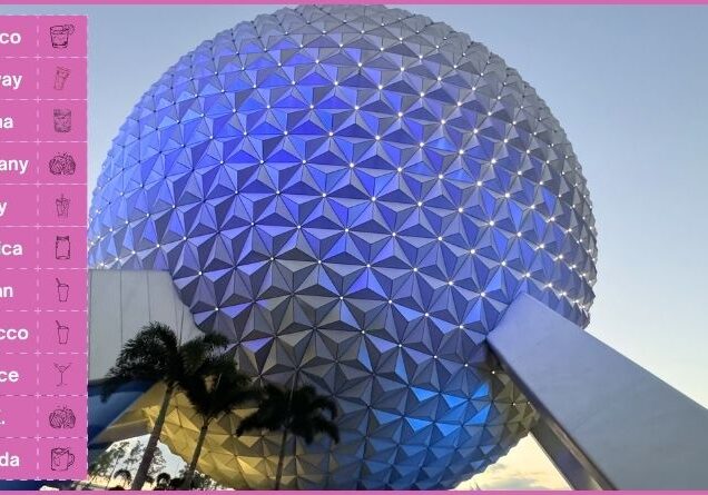 How Much Does it Really Cost to Drink Around the World? Our Top 11 Drinks in World Showcase!